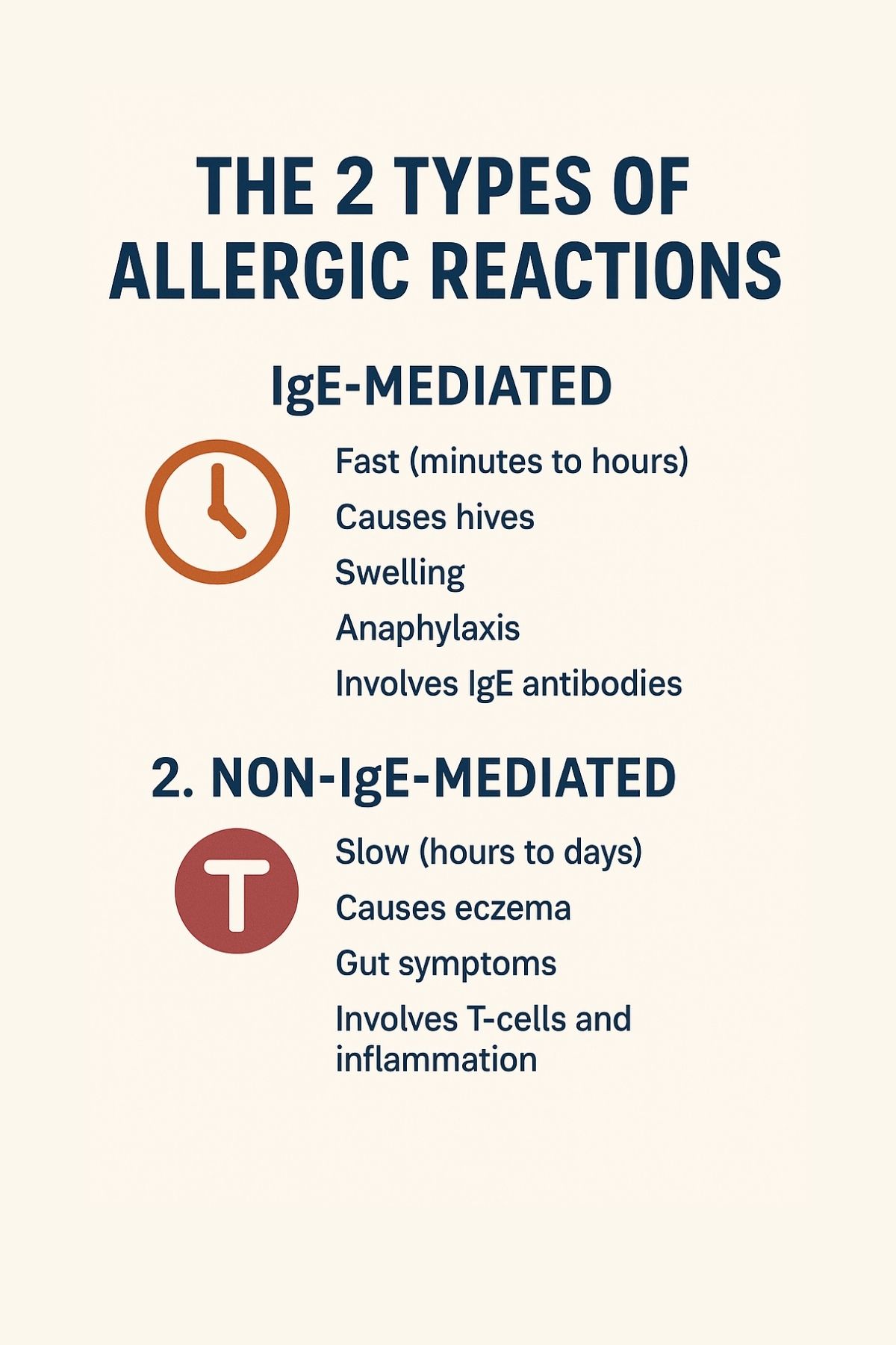 What is food allergy 3.